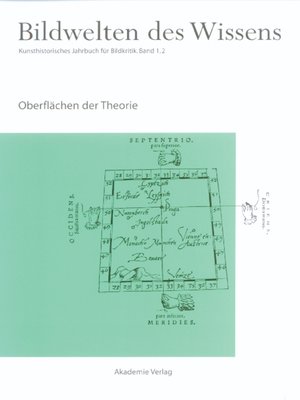 cover image of Oberflächen der Theorie
